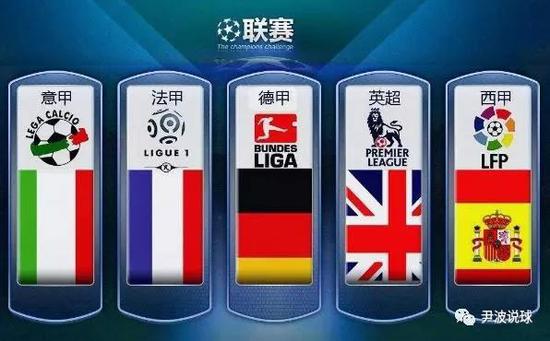 科瓦契奇的